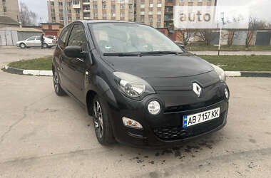 Цены Renault Twingo Бензин