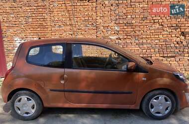 Цены Renault Twingo Бензин