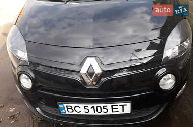 Цены Renault Twingo Бензин