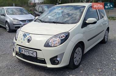 Цены Renault Twingo Бензин