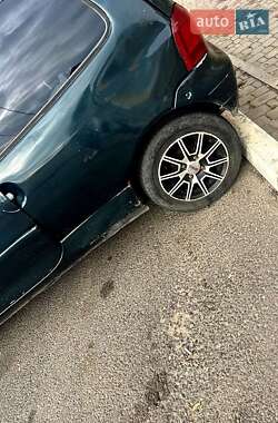 Цены Renault Twingo Бензин