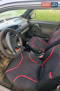 Цены Volkswagen Vento Бензин