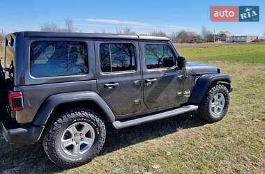 Цены Jeep Wrangler Бензин