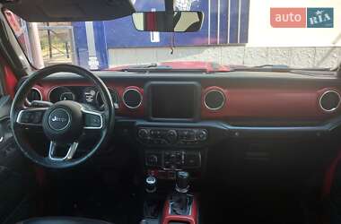 Ціни Jeep Wrangler Бензин