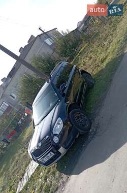 Цены Skoda Yeti Бензин