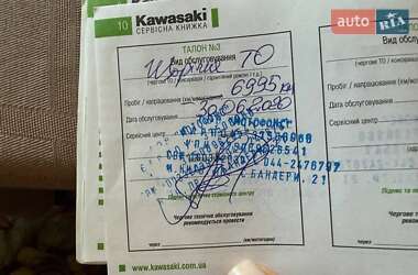 Цены Kawasaki Z 250SL Бензин