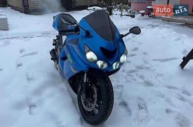 Ціни Kawasaki ZX Бензин