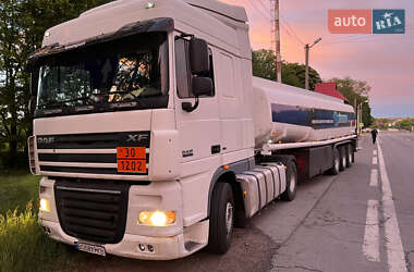 Цены DAF Бензовоз