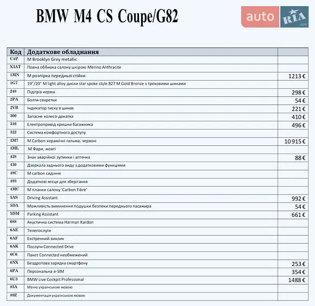 Купе BMW M4 2025 в Одессе документ 3 фото Купе BMW M4 2025 в Одессе документ