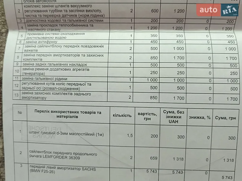 Позашляховик / Кросовер BMW X3 2012 в Запоріжжі документ
