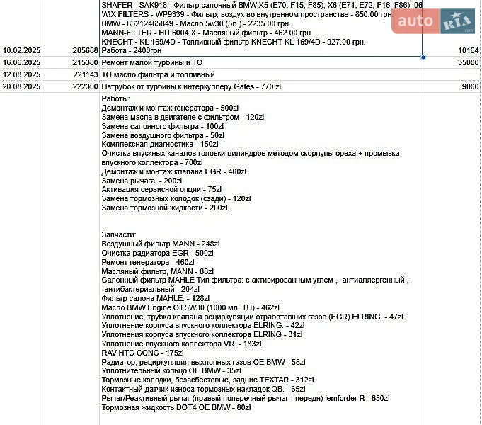 Внедорожник / Кроссовер BMW X5 2014 в Василькове документ