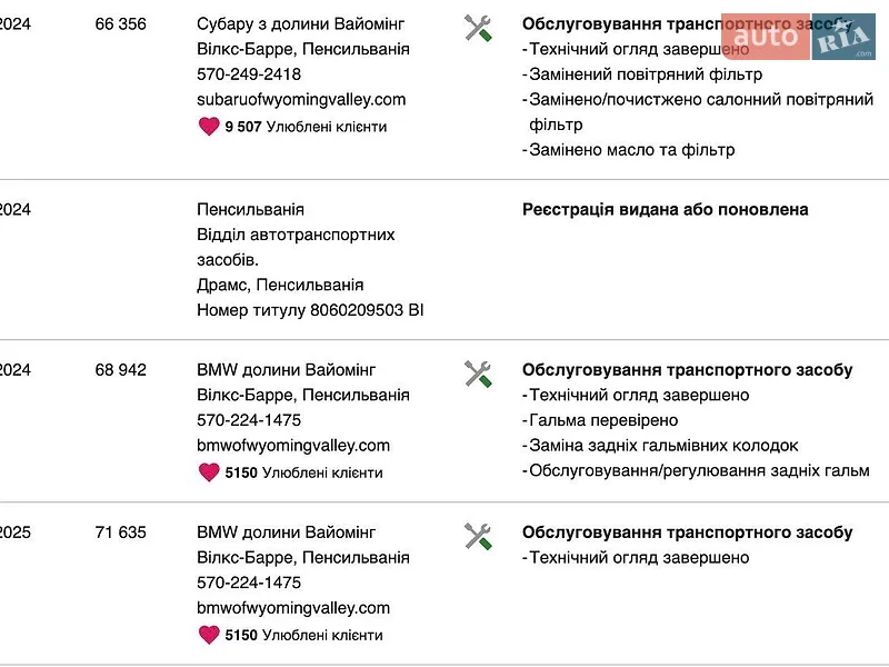 Внедорожник / Кроссовер BMW X5 2019 в Львове документ