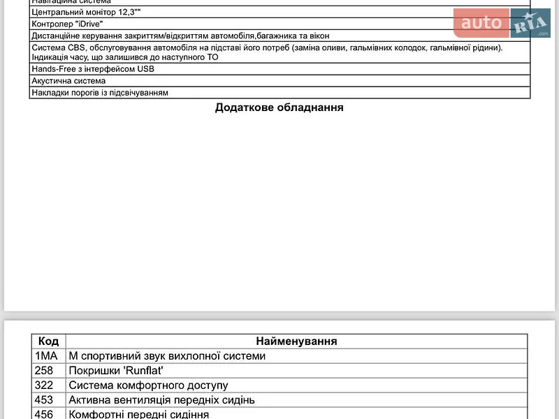 Внедорожник / Кроссовер BMW X5 2022 в Днепре документ
