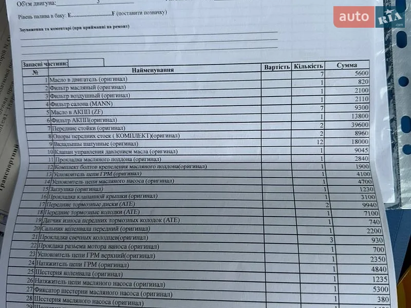 Внедорожник / Кроссовер BMW X5 2015 в Днепре документ