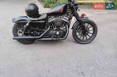 Ціни Harley-Davidson Боббер