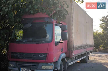 Ціни DAF Борт