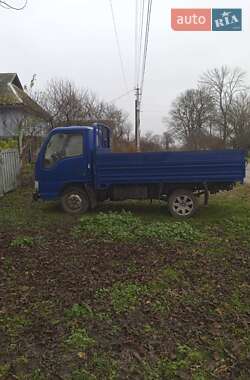 Цены FAW Борт