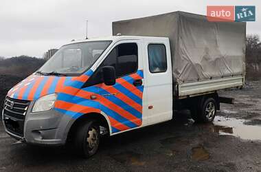 Ціни ГАЗ Борт