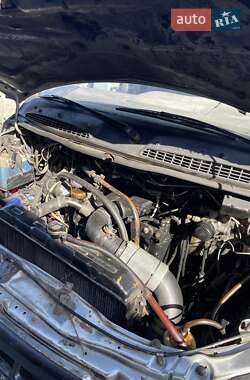 Цены ГАЗ Борт