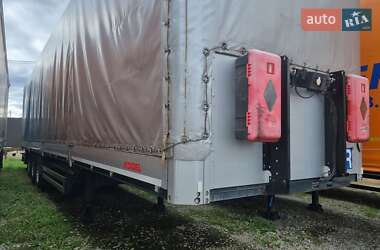 Цены Kogel Борт