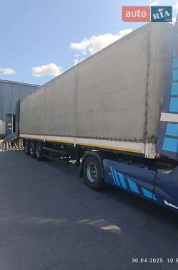 Цены Kogel Борт