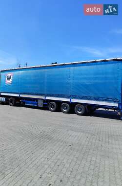 Цены Kogel Борт