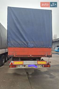 Ціни Kogel Борт