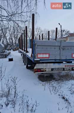 Цены Kogel Борт