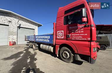 Цены MAN Борт