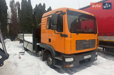 Цены MAN Борт