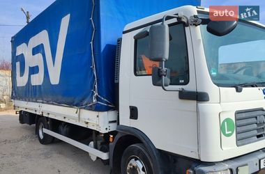 Ціни MAN Борт