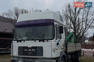 Ціни MAN Борт