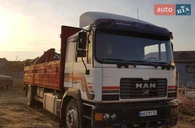 Цены MAN Борт