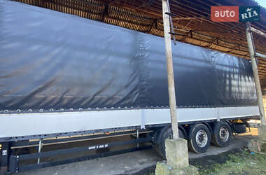 Цены Schwarzmuller Борт