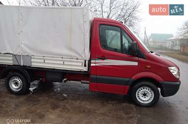 Характеристики Mercedes-Benz Sprinter Борт