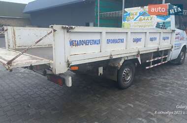 Характеристики Mercedes-Benz Sprinter Борт