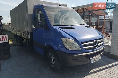 Характеристики Mercedes-Benz Sprinter Борт