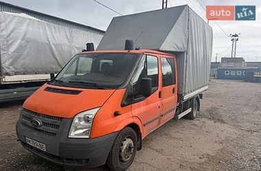 Характеристики Ford Transit Борт