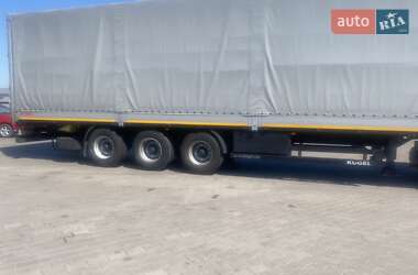 Цены Kogel Бортовой полуприцеп