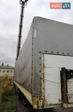 Ціни Kogel Бортовий напівпричіп