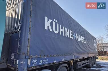 Ціни Kogel Бортовий напівпричіп