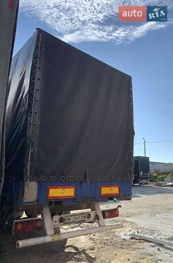 Ціни Krone Бортовий напівпричіп