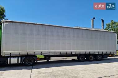 Ціни Krone Бортовий напівпричіп