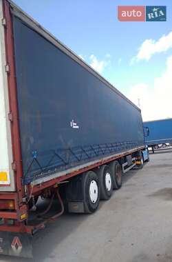 Ціни Pacton Бортовий напівпричіп