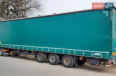 Ціни Schmitz Cargobull Бортовий напівпричіп