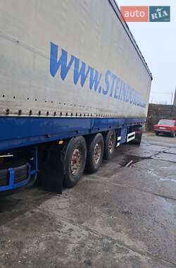 Цены Schwarzmuller Бортовой полуприцеп