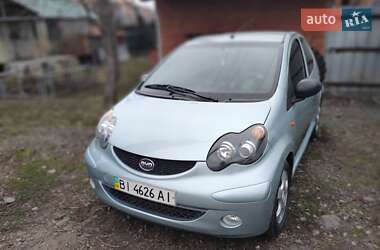 BYD F0  2012