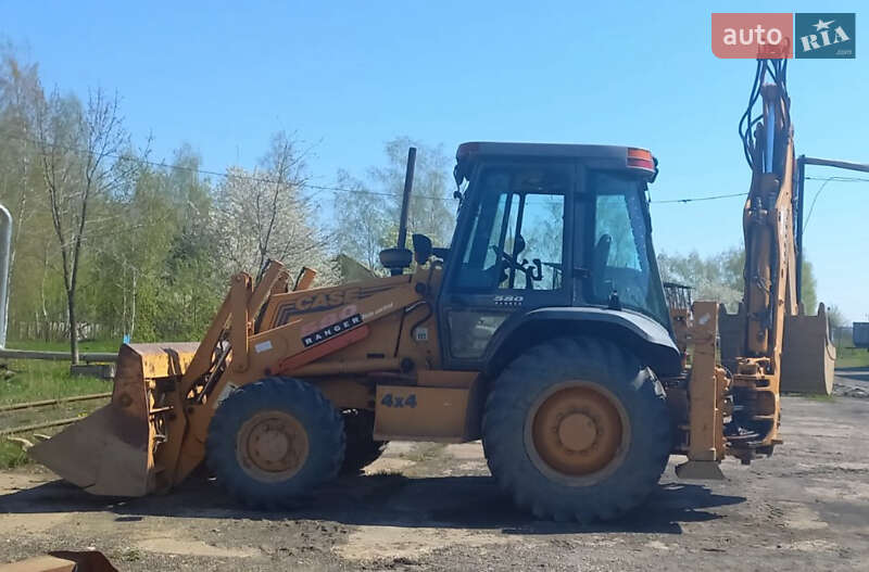 Case Construction 580 SR