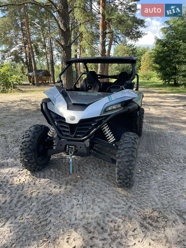 Мото CFMOTO Zforce