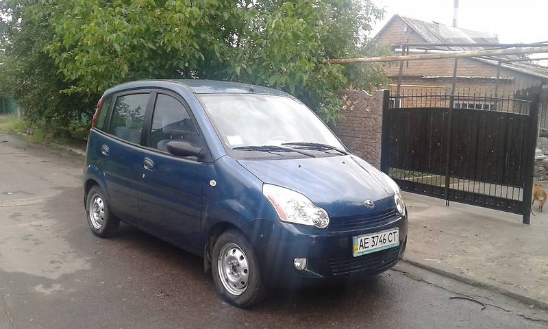 Скачать Руководство По Эксплуатации Ап Омега